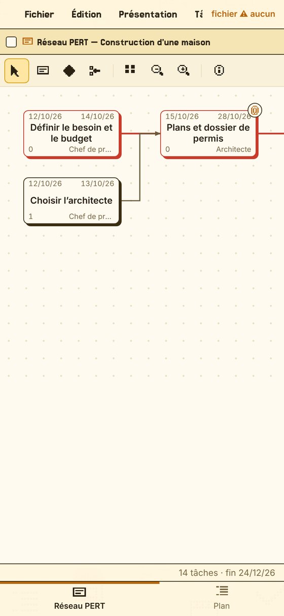 Le réseau PERT sur iPhone